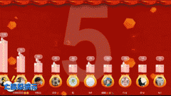 不竭的向上滑脱手机屏幕上的