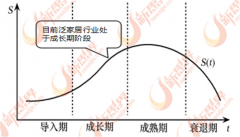 中国是世界上最大的泛家居产物出产国之